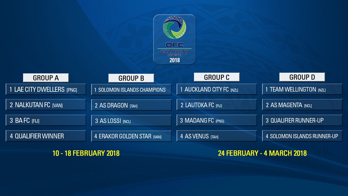 2018 champions league teams