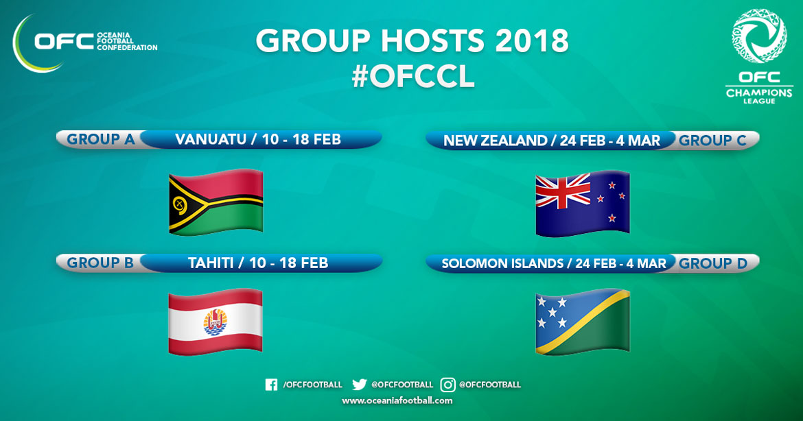 ofc champions league 2018