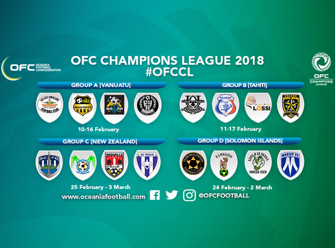 ofc champions league 2019