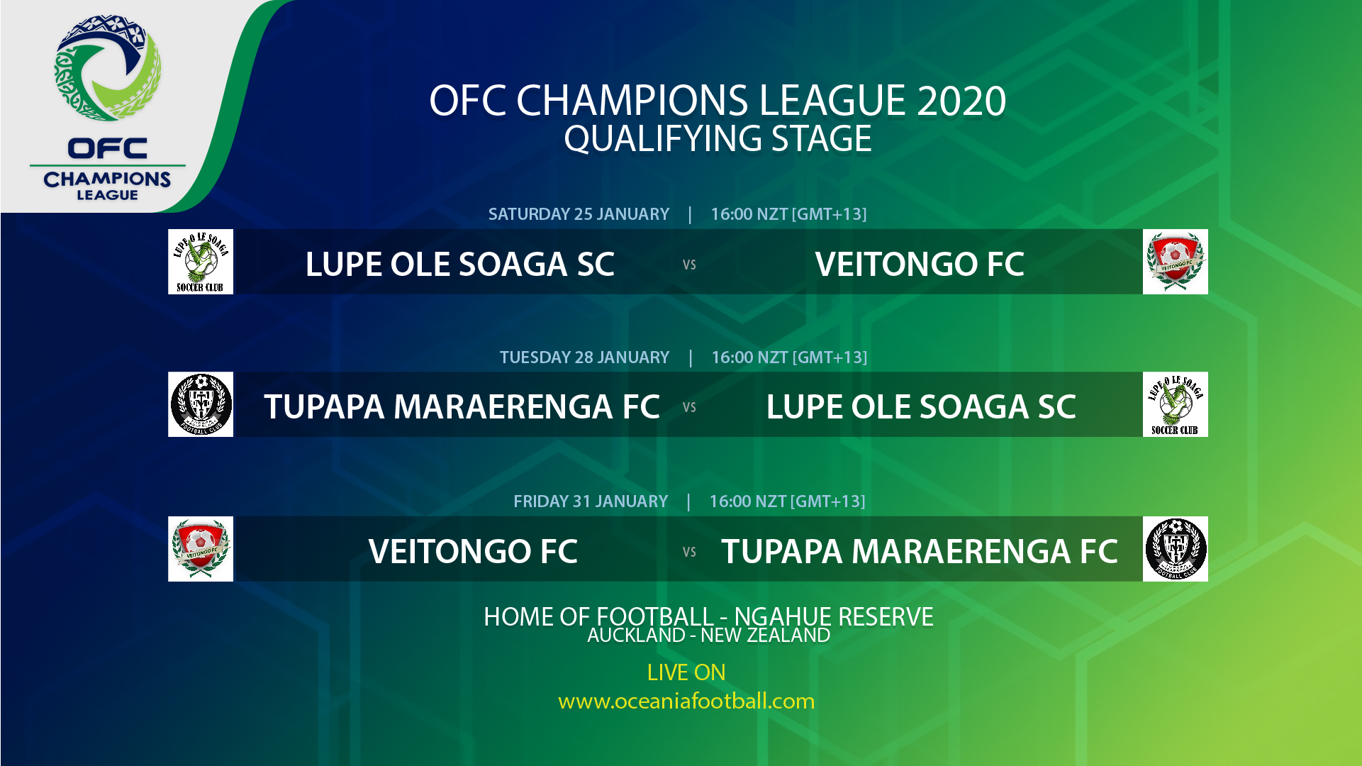 ofc champions league 2018