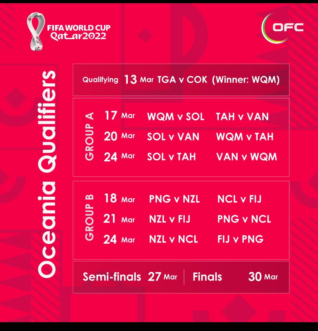 Fifa World Cup Qatar™ 2022 Ofc Qualifier | Oceania Football Confederation