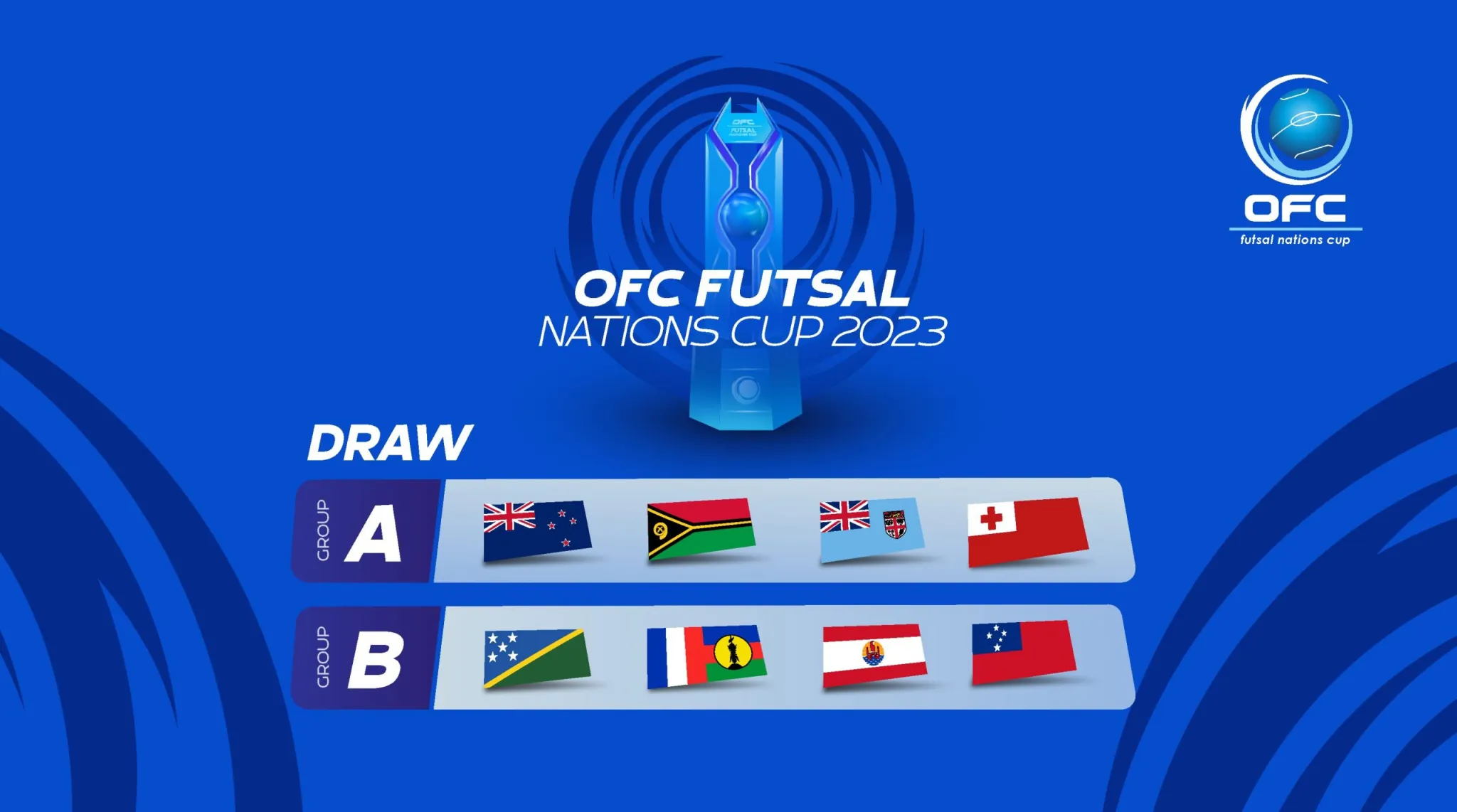 OFC Futsal Nations Cup 2023 Media Accreditation Oceania Football